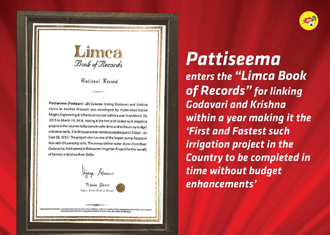 లిమ్కా బుక్‌ ఆఫ్‌ రికార్డ్స్‌లో పట్టిసీమ