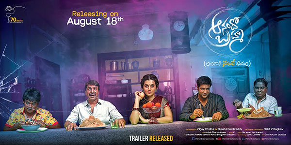 Anando Brahma USA Theaters List