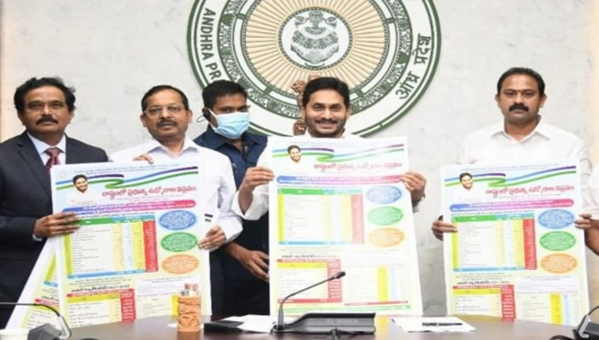 ‘జాబ్ క్యాలెండర్’ ప్రకటించి… హామీని నిలబెట్టుకున్న సీఎం జగన్
