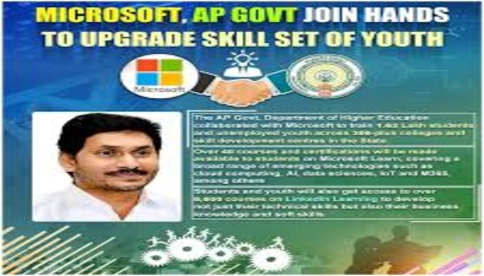 1.62 లక్షల మంది విద్యార్థులకు  మైక్రో‘సాఫ్ట్‌’ శిక్షణకు ఎపి ప్రభుత్వం ఏర్పాటు