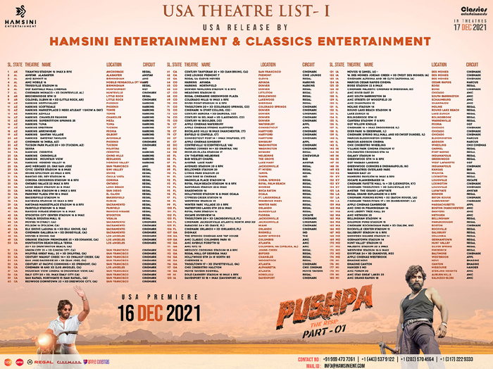 Pushpa The Rise – USA Theaters List