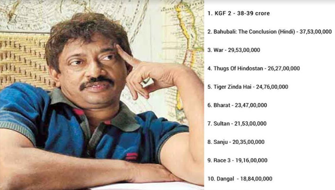 బాలీవుడ్ డైరెక్ట్ సినిమాలకంటే సౌత్ డబ్బింగ్ చిత్రాలు KGF 2, బాహుబలి 2 ల కలెక్షన్స్ ఎందుకు ఎక్కువ వచ్చాయి చెప్మా? :ఆర్జీవీ