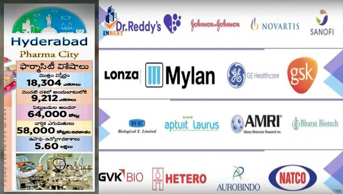 ఫార్మాసిటీ….తెలంగాణకే తలమానికం