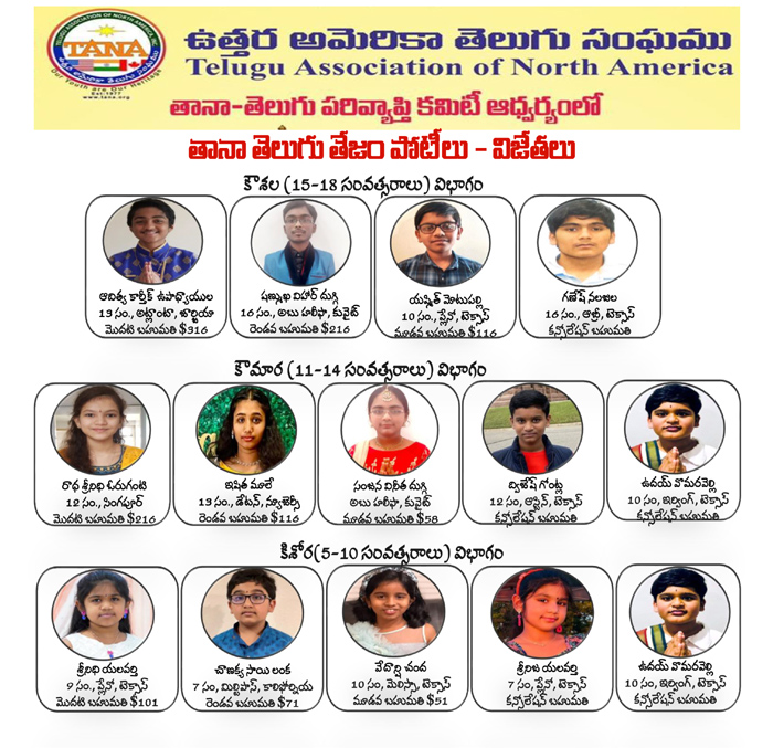 తానా తెలుగు తేజం భాషా పటిమ పోటీలలో విజేతలు వీరే…