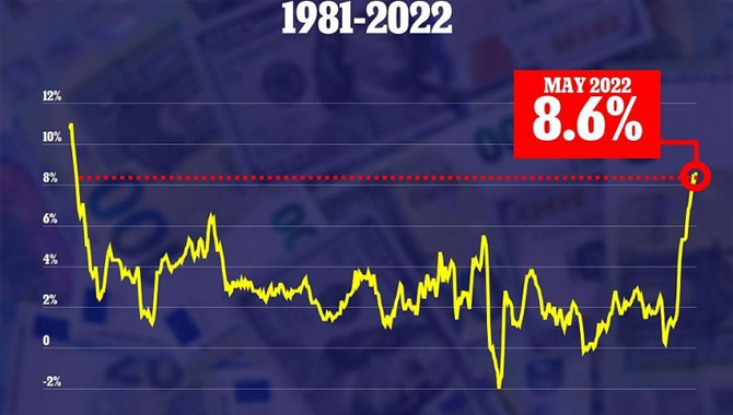 1982 తర్వాత అమెరికాలో ఇదే అత్యధికం 1982 తర్వాత అమెరికాలో ఇదే అత్యధికం