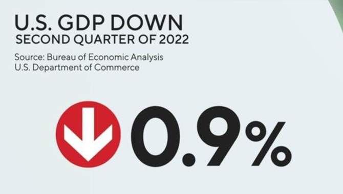 సంక్షోభం దిశగా అమెరికా ఆర్థిక వ్యవస్థ!