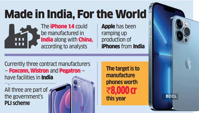 డ్రాగన్ ఆధిపత్యానికి ఆపిల్ చెక్ .. భారత్ లోనూ డ్రాగన్ ఆధిపత్యానికి ఆపిల్ చెక్ .. భారత్ లోనూ