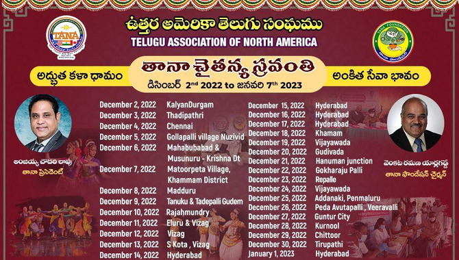డిసెంబర్‌ 2 నుంచి తానా చైతన్య స్రవంతి సేవా కార్యక్రమాలు