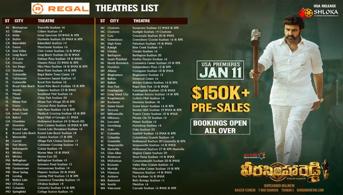 Veera Simha Reddy USA Theater List