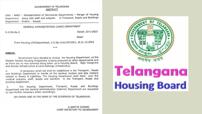 తెలంగాణ ప్రభుత్వం మరో కీలక నిర్ణయం.. ఆ శాఖ అవసరం లేదు