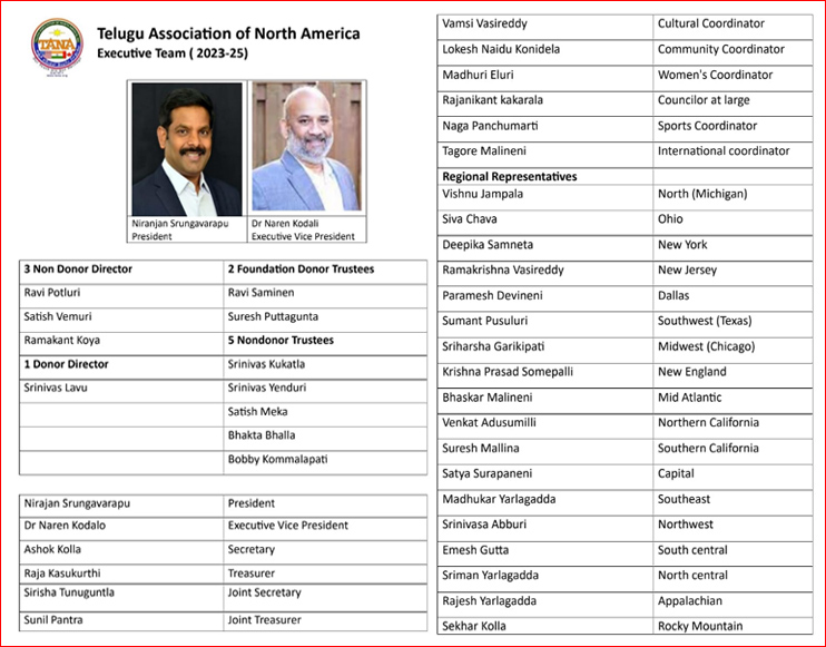 గ్రహణం వీడిన తానా… కొత్త కార్యవర్గం ఏర్పాటు