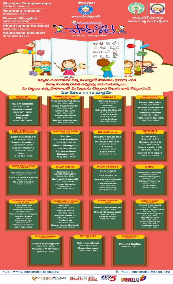 తానా-పాఠశాల అడ్మిషన్లు ప్రారంభం తానా-పాఠశాల అడ్మిషన్లు ప్రారంభం