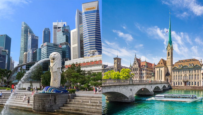 ప్రపంచంలో అత్యంత ఖరీదైన నగరాలు ఇవే… ప్రపంచంలో అత్యంత ఖరీదైన నగరాలు ఇవే…