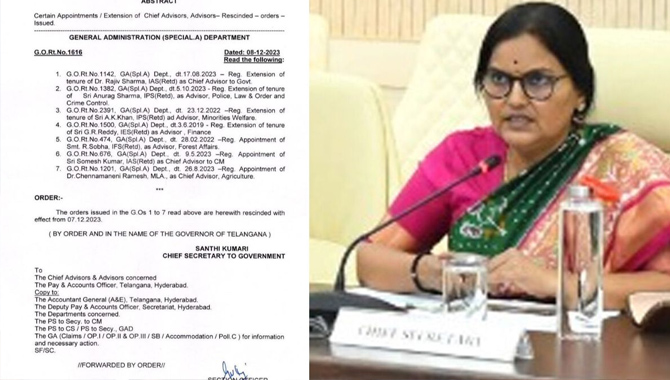 తెలంగాణ ప్రభుత్వం మరో సంచలన నిర్ణయం… ప్రభుత్వ సలహాదారుల