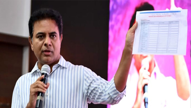 బీఆర్ఎస్‌ను బద్‌నాం చేయడానికి కాంగ్రెస్ ప్రయత్నం.. శ్వేతపత్రంపై కేటీఆర్ ఫైర్!