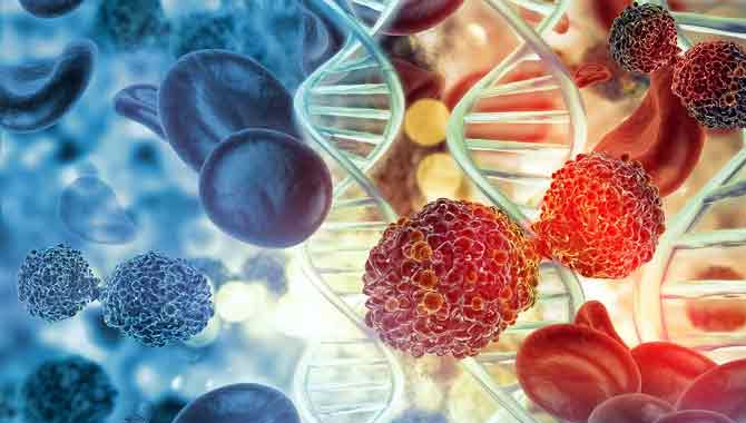 ఈ విషయంలో చైనా తరవాతి స్థానం.. భారత్ దే