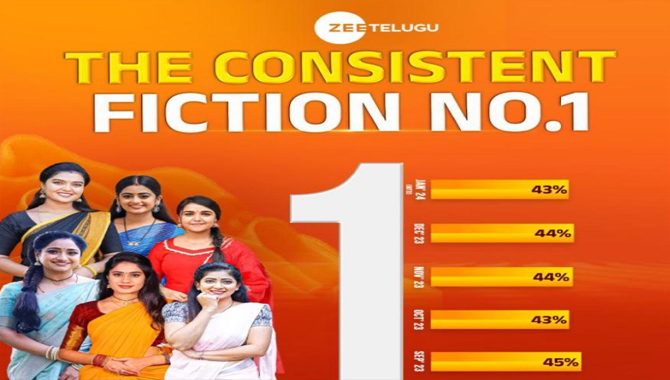 Zee Telugu’s extraordinary journey of consistent leadership in the realm of fiction