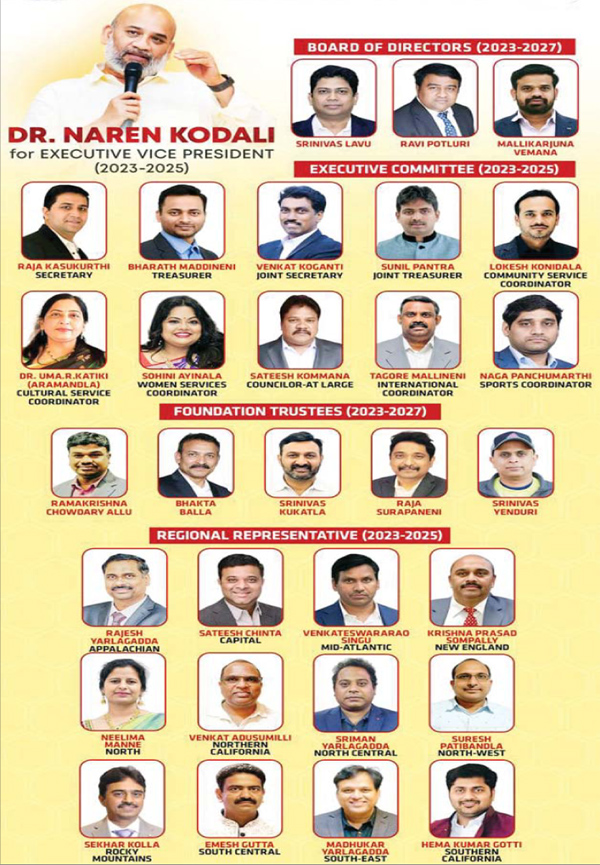 తానా ఎన్నికల్లో ఘనవిజయం సాధించిన నరేన్ కొడాలి టీమ్ తానా ఎన్నికల్లో ఘనవిజయం సాధించిన నరేన్ కొడాలి టీమ్