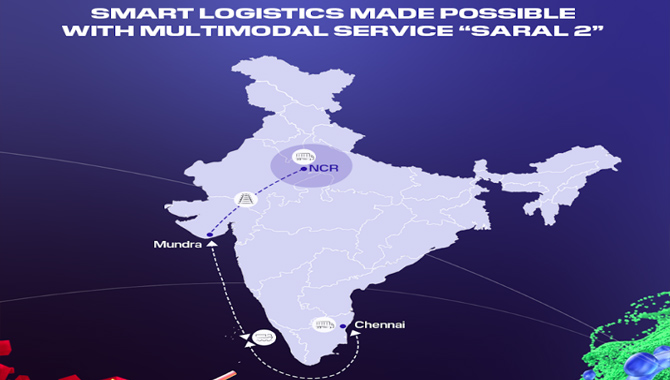 DP World launches multimodal service ‘SARAL-2’ connecting Chennai to Delhi-NCR