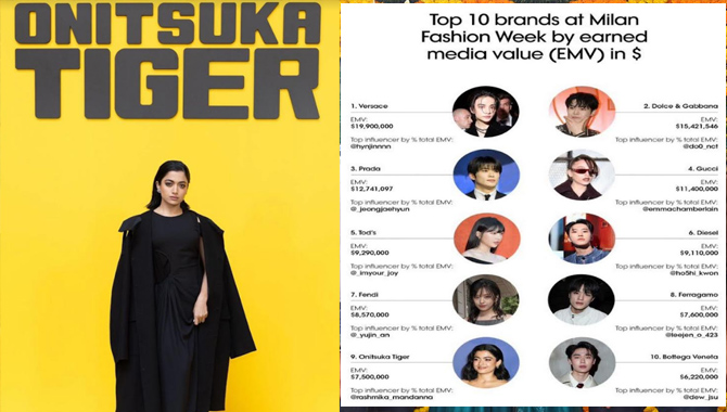 మిలాన్ ఫ్యాషన్ వీక్ టాప్ 10 బ్రాండ్స్ లో ఒకటిగా నిలిచిన రశ్మిక మందన్న ఒనిట్సుక టైగర్