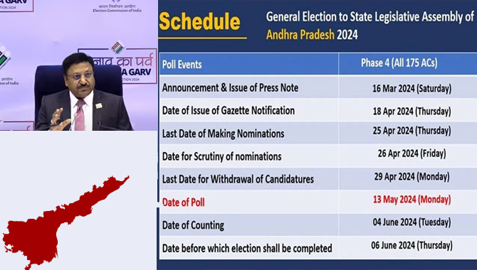 ఏపీ ఎన్నికల నగారా..