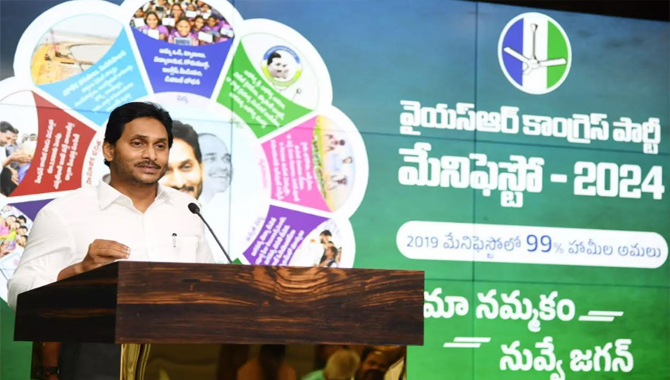 ఎగ్జిట్ పోల్స్‌ ను వైసీపీ తనకు అనుకూలంగా మార్చుకోబోతోందా..?