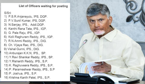 ఐపీఎస్‌లకు చంద్రబాబు సర్కార్ భయపడుతోందా..?