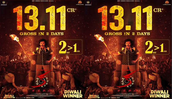 2 రోజుల్లో రూ.13.11 కోట్ల గ్రాస్ వసూళ్లతో బాక్సాఫీస్ వద్ద సెన్సేషన్ క్రియేట్ చేస్తున్న “క” మూవీ