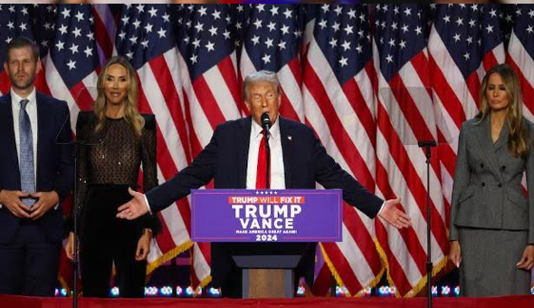 అమెరికా అధ్యక్ష ఎన్నికల్లో ట్రంప్ అఖండ విజయం…. అమెరికా అధ్యక్ష ఎన్నికల్లో ట్రంప్ అఖండ విజయం….